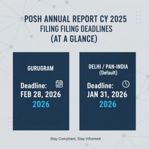 POSH Training for Employees in Delhi NCR